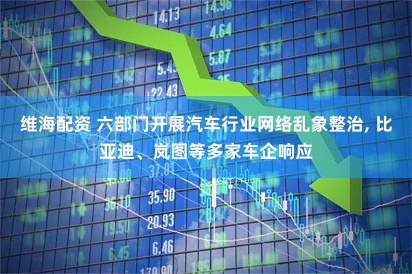 维海配资 六部门开展汽车行业网络乱象整治, 比亚迪、岚图等多家车企响应