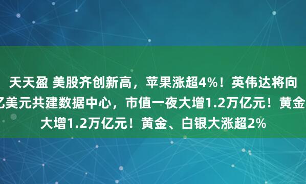 天天盈 美股齐创新高，苹果涨超4%！英伟达将向OpenAI投资千亿美元共建数据中心，市值一夜大增1.2万亿元！黄金、白银大涨超2%